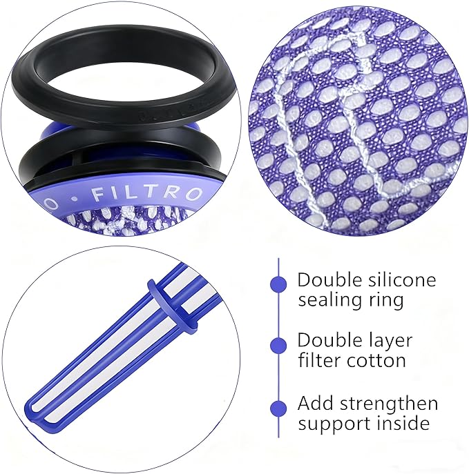 4-Pack Dyson Filter Replacement for V7 V8 SV10 Cordless Vacuum, Replace 965661-01 967478-01, 2 Pre-Filters & 2 Post-Filters Compatible with Dyson V8 Animal Absolute V7 Animal Fluffy