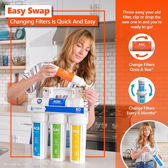 Express Water – 6 Month Deionization Reverse Osmosis System Replacement Filter Set – 6 Filters with 100 GPD RO Membrane – 10 inch Size Water Filters
