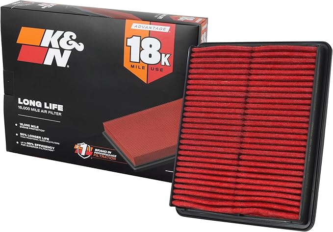 K&N Engine Air Filter: Long Life 18,000 Mile Replacement Air Filter: Compatible with 2009-2017 Hyundai/Kia (Azera, i45, Sonata, Hybrid, ix35, Santa Fe, K7, K5, Optima, Sorento, Sportage R), KNA-2448