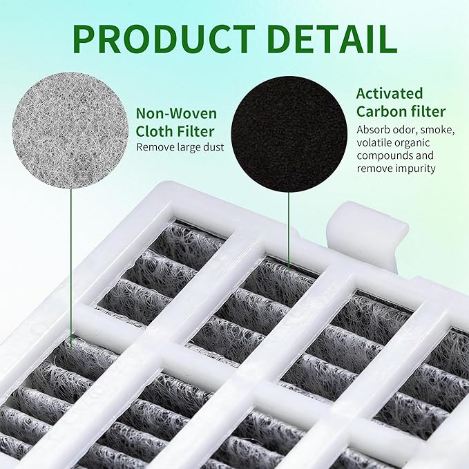 3-Pack W10311524 Refrigerator Air Filter Replacement - Compatible with Whirlpool, Kenmore Fresh Flow, Maytag, KitchenAid - Replaces AIR1, W10346771A Produce Preserver - Odor Eliminator