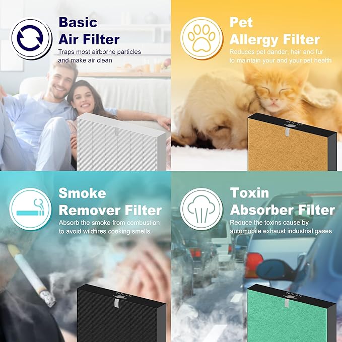 4 Pack 115115 Toxin Absorber Replacement Filter A for Winix PlasmaWave Air Purifier C535 5300 5300-2 6300 6300-2 P300 AM90 9000 5000 5000B C909 9800, Size 21 Filter, Green
