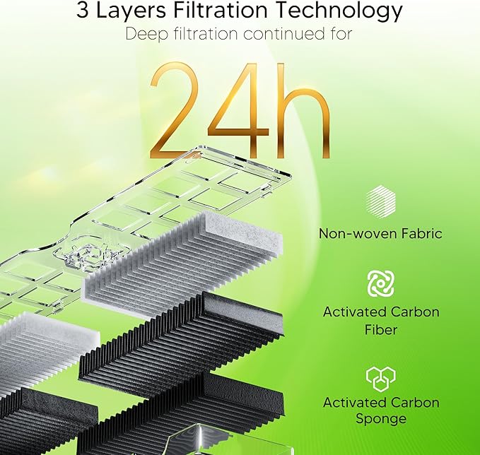 FRGPAAF2. Refrigerator Air Filter Replacement for Frigidaire PureAir. AF-2 Filter, Compatible with Frigidaire. Gallery FRFC2323AS FRFG2323AF FRFC232LAF FRFC233LAF by NISHCON, 4 Pack