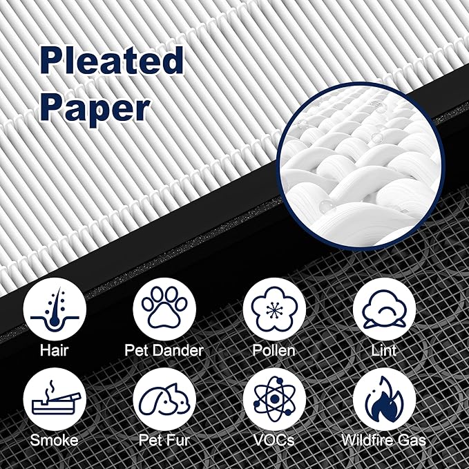 Vital 100S Replacement Filter for LEVOIT Vital 100S and Vital 100S-P Air Purifier, High-Efficiency Activated Carbon Filter, Vital 100S-RF, 2 Pack, White