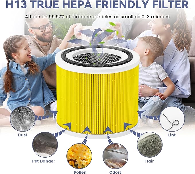 2 Pack Core 300 Pet Care Replacement Filter for LEVOIT Core 300 Core300-P Core 300s VortexAir Air Purifier, 3-in-1 True H13 and Activated Carbon,Core 300-RF-PA, Yellow