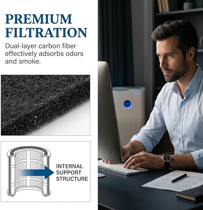 Replacement Air Filter HPA830 Compatible With Honeywell HPA830 Series HPA830W Purifier Part HRFJ830,H13 True HEPA Filtration Activated Carbon Filter(1 HEPA + 2 Carbon Pre-Filter)