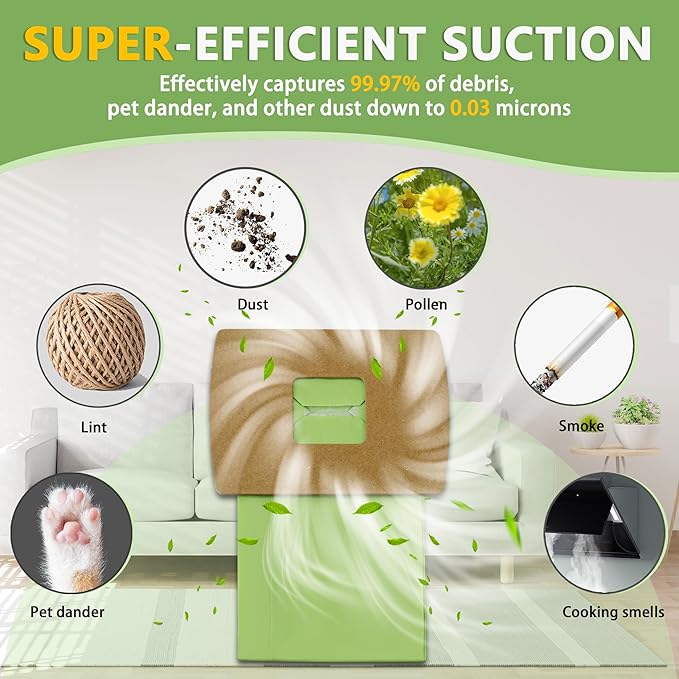 PKBB12DW Type BB Compact Canister Vacuum Bags Replacement for Oreck XL Buster B Canister Handheld Vacuum Cleaner BB180 BB280 BB850 BB870 BB900 BB1000 MV160 CC1600, 12 Pack