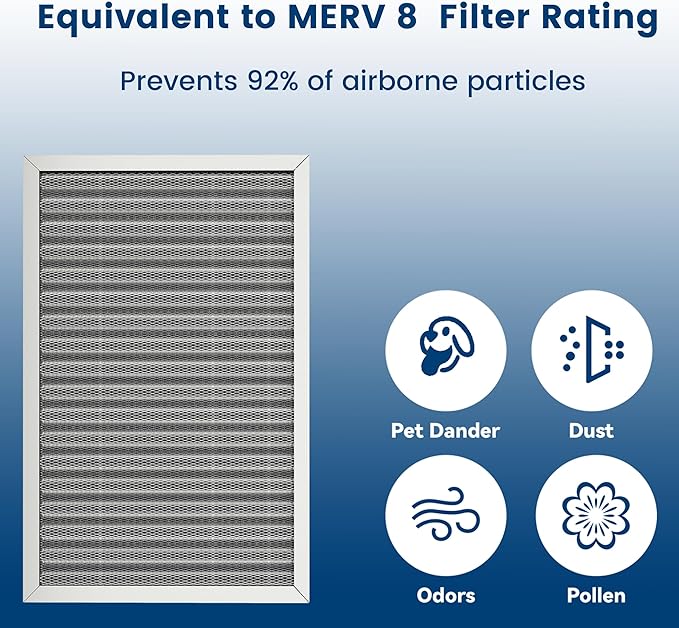 16x25x1 HVAC Furnace Air Filter, Lasts a Lifetime, Washable, the Last HVAC Filter You Will Ever Buy, Healthier Home or Office, Merv 8(Actual Size:15.5x24.5x0.82 Inch)