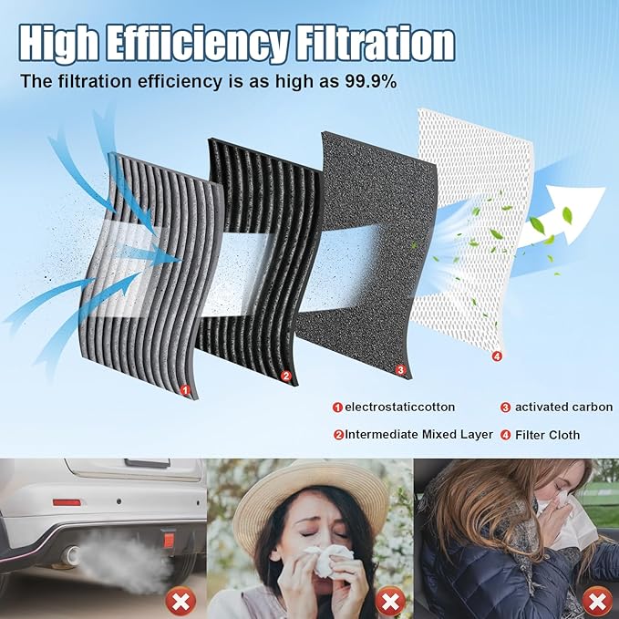 Comb Engine Cabin Air Filter for Chevrolet Trax 1.4L L4 2022 2021 2020 2019 2018 2017 2016 2015 2014 2013