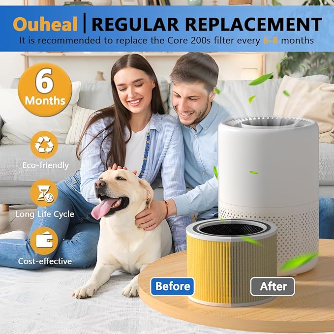 Core 200S Pet Replacement Filter Compatible with LEVOIT Core 200S-P Air Purifier, 3-in-1 Filter, Replace Part #Core 200S-RF,Pack of 2