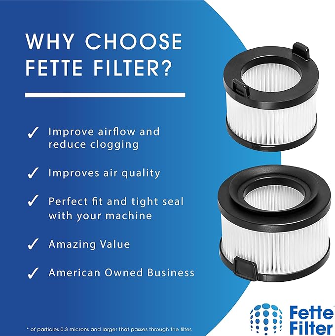 Fette Filter - VortexIQ 40 Vacuum Filter Compatible with LEVOIT VortexIQ 40-RF Cordless Stick Vacuum Cleaner, 6-Pack Filter Set, 2 Main Filters + 4 Pre Motor Filters for Vacuum Model # LSV-VF401-AUS