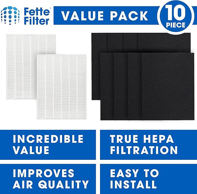 Fette Filter - D480 Premium True Hepa H13 Replacement Filter D4 Compatible with Winix D480 Air Purifier Part Number 1712-0100-02, 1712010002. 2 True Hepa and 8 Activated Carbon Filter