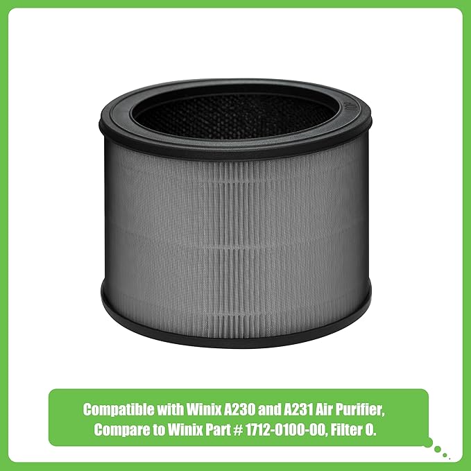 A231 Filter Replacement Size O, 1712-0100-00 Compatible with Winix A231 and Winix A230 Air Purifier, Item Number 1712-0100-00, 2 Pack