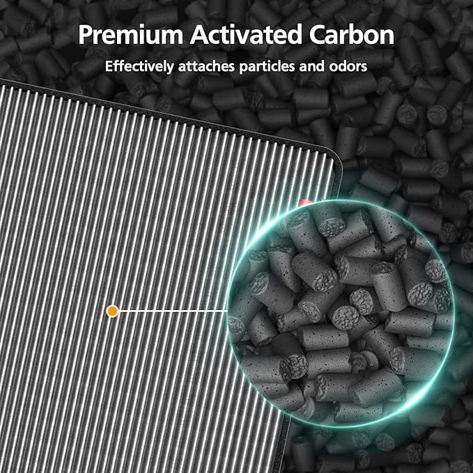 BP03 BP04 BP06 Activated Carbon Filter Compatible with Dyson Purifier Big + Quiet, For Models BP03, BP04, BP06, High-Efficient Carbon Filter for Smoke, Pet Odors, Wildfire, VOCs, Park# 972133-02/03