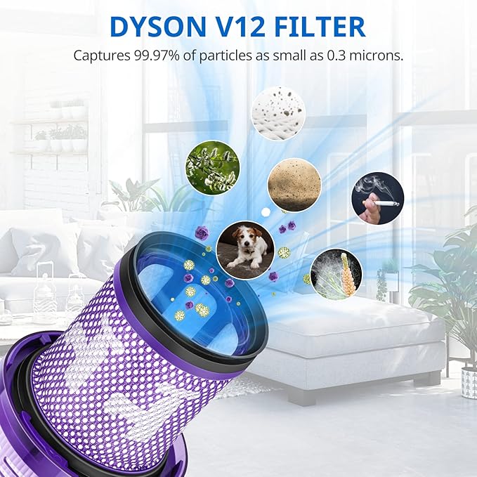 V12 Filter Replacements for Dyson V12 Detect Slim, Detect Slim Animal, Slim+ Cordless Vacuum and V12 Slim Absolute Vacuums, SV34, SV35 Vacuums Filter Replacement, Compare to Part 971517-01, 3 Pack