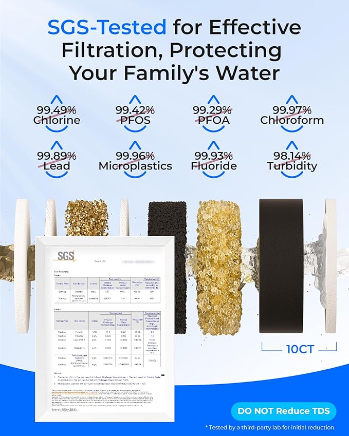 Waterdrop TSA 8 Layer Under Sink Water Filter System, Under Sink Water Filtration System, Reduces PFAS, PFOA/PFOS, Fluoride, Chlorine, Bad Taste & Odor, NSF/ANSI 42 Certified Element, USA Tech