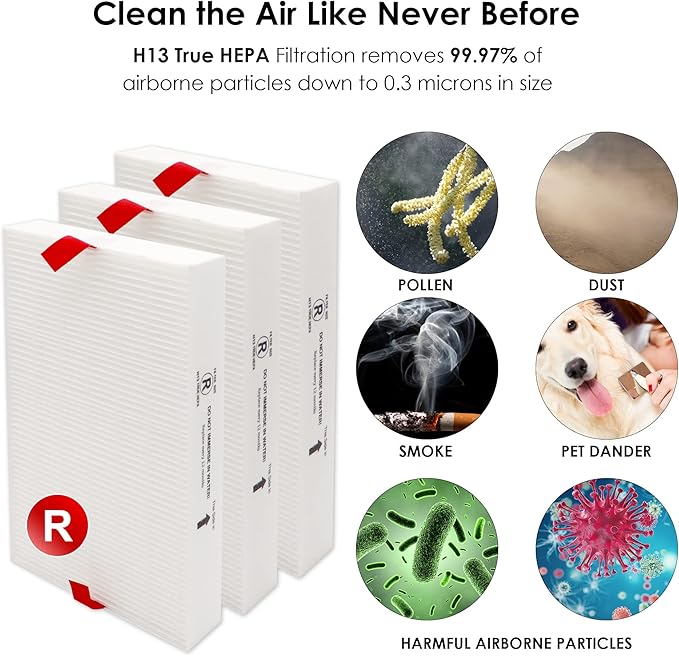 Flintar Replacement Filter R, Compatible with Honeywell Air Purifier HPA300, HPA200, HPA 100 and HPA 5000 Series, HRF-R3, 3-Pack