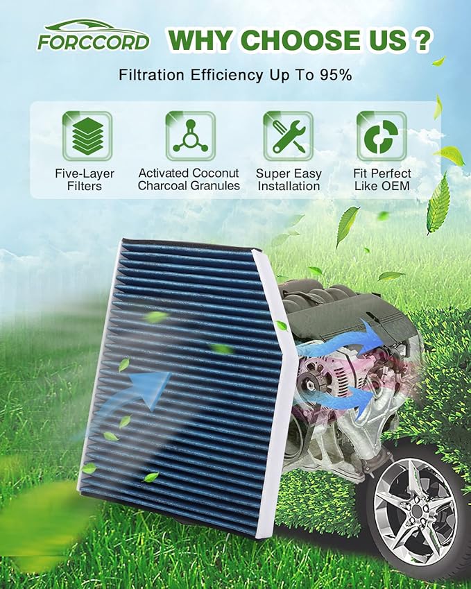 2-Pack HEPA Cabin Air Filter Fits for A4 Q5 S4 S5 RS5 Audi A4 Quattro A5 Quattro Macan allroad SQ5 Activated Carbon Cabin Filter Replacement CF11179 CUK 2450 LAK386 8K0819439B Car Accessories