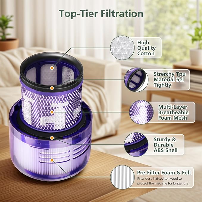 SV18 V9 Filter Replacement Compatible with Dyson Digital Slim Cordless Vacuum and SV18 Digital Slim, Part No. 970612-01 for Dyson Digital Slim Filter, 3 Pack