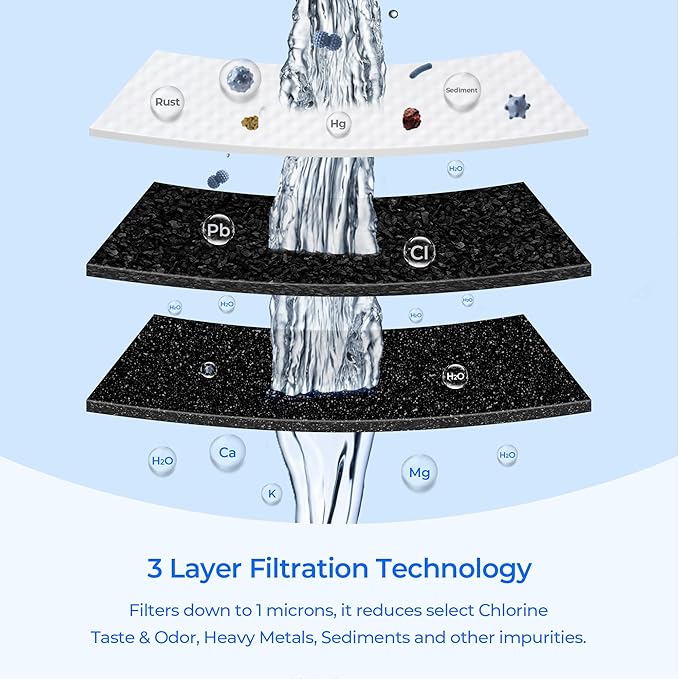 CFS8112-S Under Sink Filter Replacement with Scale,Compatible with 3M® Cuno CFS8112, CFS8112-S, CFS8720, CFS8720-S, CFS6112, CFS6112-S, CFS8110, CFS8110-S System, 2 Pack