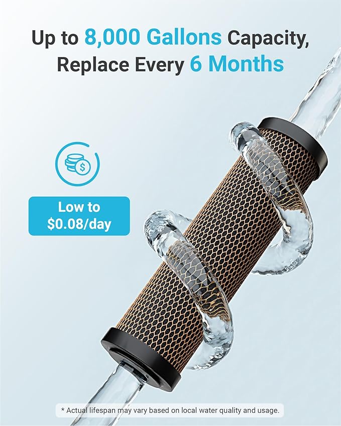 AQUA CREST 1 Micron 2.5"x10" Whole House CTO Carbon and KDF Water Filter Cartridge Replacement for DuPont® WFPFC8002, Culligan® D-10A, CBC-10, GE® FXWTC, GXWH20T, Pack of 2