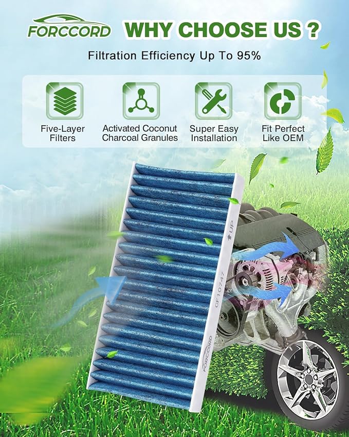 4-Pack Cabin Air Filter Fits for Mercedes-Benz ML250 ML350 ML400 ML550 ML63 AMG GL350 GL450 GL550 GLS450 GLS550 GL63 AMG GLE350 GLE400 Activated Replacement 1668300318 Car Accessories