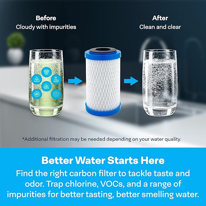 SpiroPure SP-EP-5 5x2.5 5 Micron NSF Certified Coconut Shell Carbon Block Water Filter Cartridge EP-5 255424-43 CB-25-0505 (Case of 24)