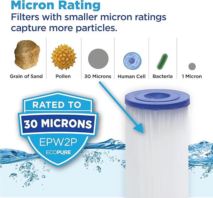 EcoPure EPW2P Pleated Universal Whole Home Water Filter 2-Pack – Fits Standard Capacity Systems – NSF Certified – 30 Micron – Reduces Sediment, Sand, Dirt & Rust – 3-Month Life per Filter
