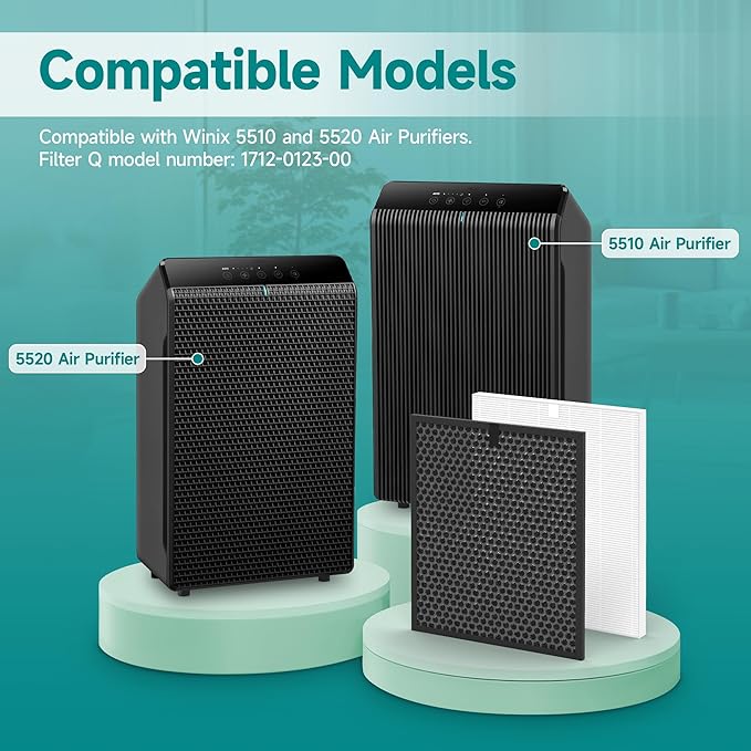5510 5520 Replacement Filter Q Compatible with Winix 5510, 5520 PlasmaWave Air Purifi-ers, 3 H13 True HEPA and 3 Activated Carbon Filters Combo, Part# 1712-0123-00