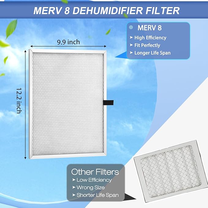Upgraded 6 Pack MERV 8 Replacement Set Dehumidifier Filter Compatible with ALORAIR Commercial Storm LGR Extreme,Only Applicable to Storm LGR Extreme Dehumidifier, filter Size 12.2x 9.9 x 0.4