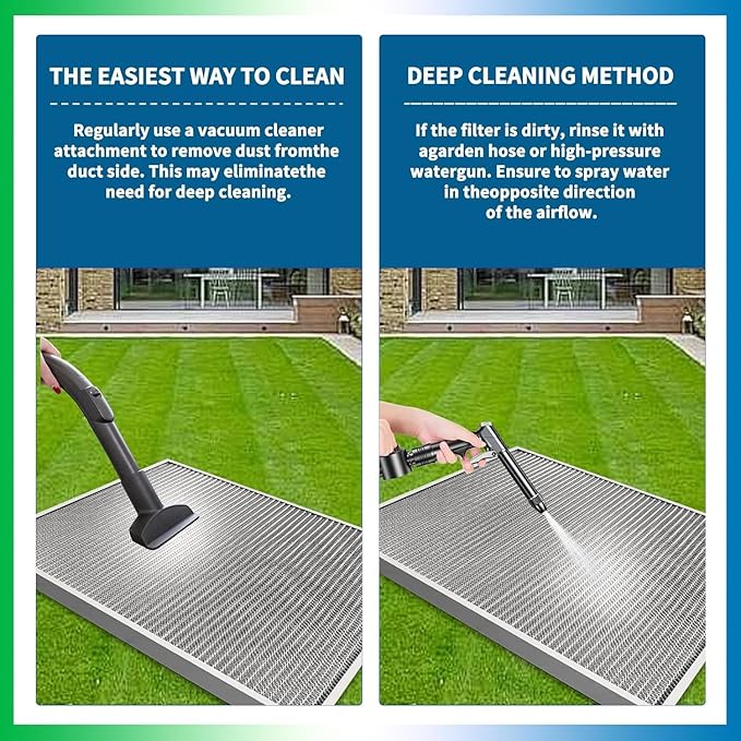 20x20x1 Reusable Air Filter Kit: Includes 4 replaceable MERV 13 filter pads and MERV 8 electrostatic aluminum mesh filter, suitable for HVAC and fireplace systems (2-Pack)