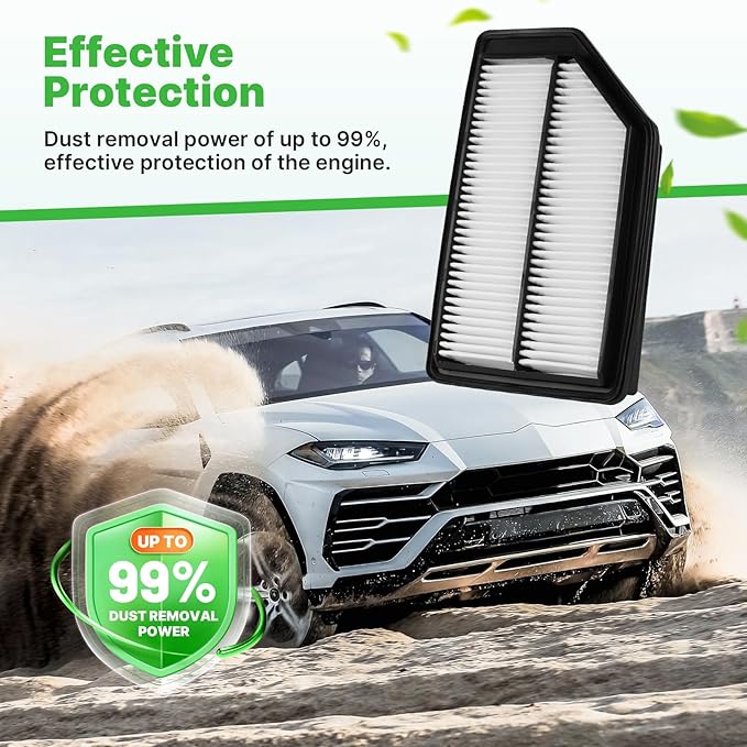 Engine+Cabin Air Filters Set Fit for 2011-2017 Honda Odyssey V6 3.5L Engine Air Filter Replacement With Activated Carbon for My Car Automotive Accessories# CF10134 CA11042