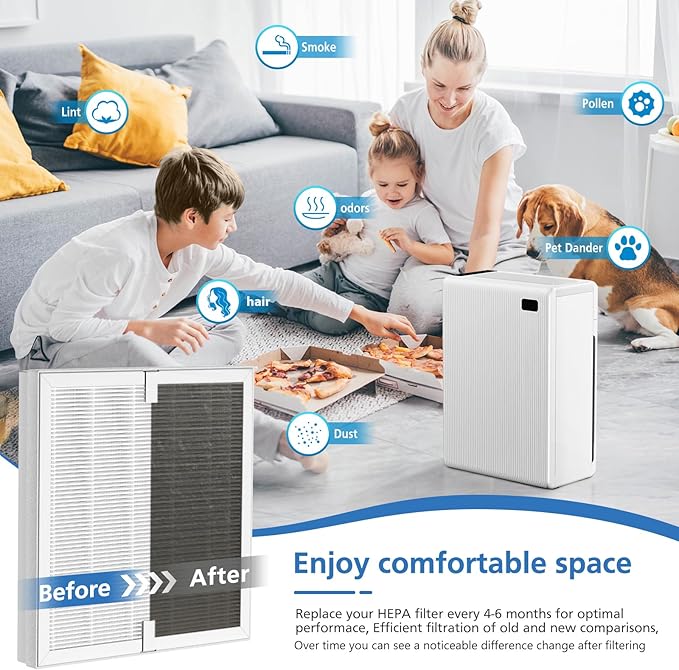 3 Pack E-300L Replacement Filt-er Compatible with MOOKA Air Purifi-er and MOOKA FAMILY Air Purifi-ers, H13 True HEPA Filt-er Replacement for Large Room