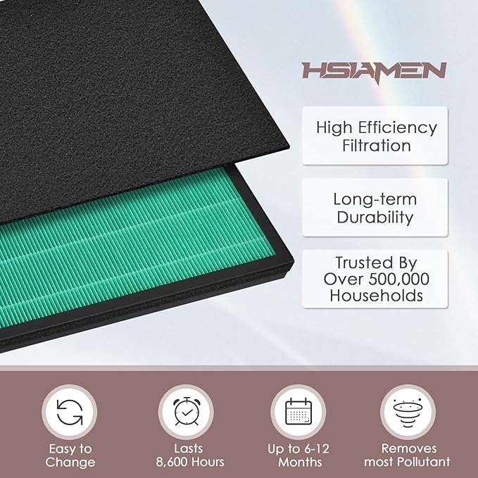 Replacement Filter Compatible with Coway Airmega 150 Air Purifier, Compared to Part AP-1019C-FP, 2 H13 True HEPA with 8 Carbon Pre-filter, Green 2-Pack