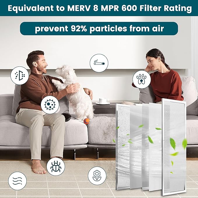 12x24x1 Air Filter-MERV 8, Washable & Reusable Electrostatic Air Filter, AC/HVAC Furnace Filter, Lasts a Lifetime, Permanent Filter, Breathe FresherHome And Office Actual Size:11.38x23.38x1 Inch