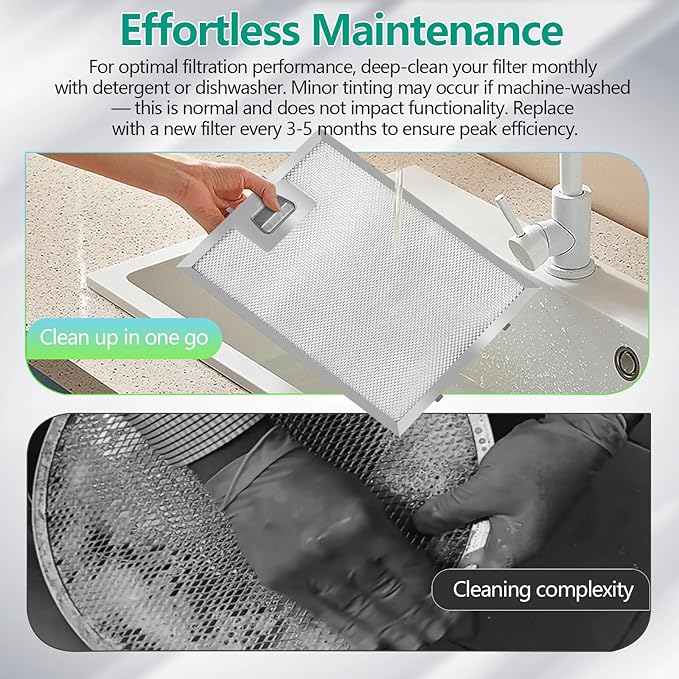 2-Pack S97018029 Range Hood Filter Replacement with Stainless Steel Frame, 5-Layer Aluminum Mesh Grease Filter for Broan B5 Series, 9"x10.25", Fits Part #99010123 – Corrosion-Resistant By Seteams
