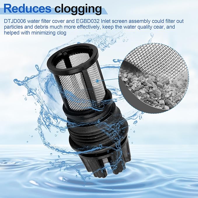 EGBD032 Inlet Filter & DTJD006 Water Filter Cover, for Nortiz Water Heater Replacement Parts, compatible with Noritz Under-Sink Water Filter Assembly, 2 Pack Inlet Screen, 1 Pack Filter Cover