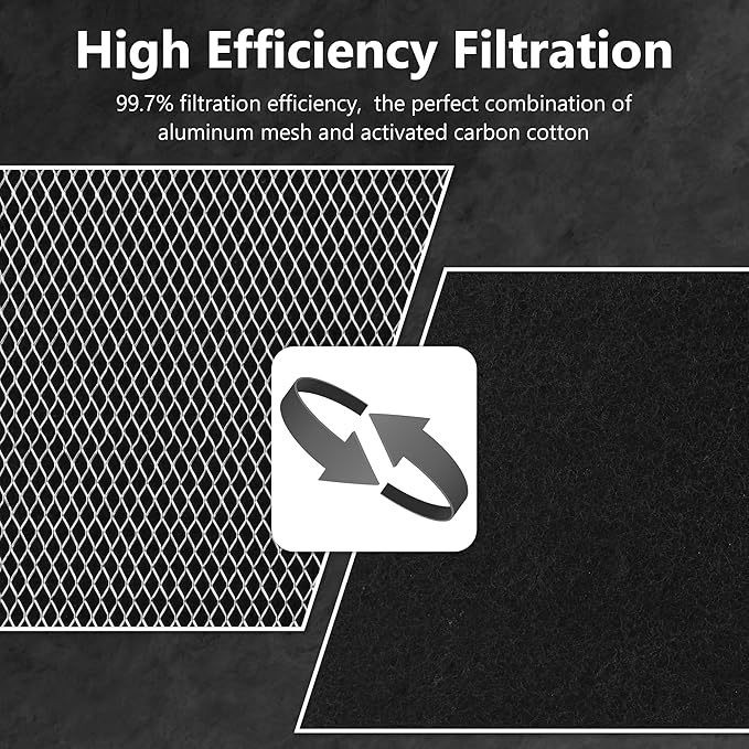 97007696 Replacement Filter For B-Roan - 10.5 X 8.75 Range Hood Filter Compatible with Stove Vent Fan With Aluminum Mesh Charcoal Combo By Funmit- Replaces 6105c 97007697-3 Pack