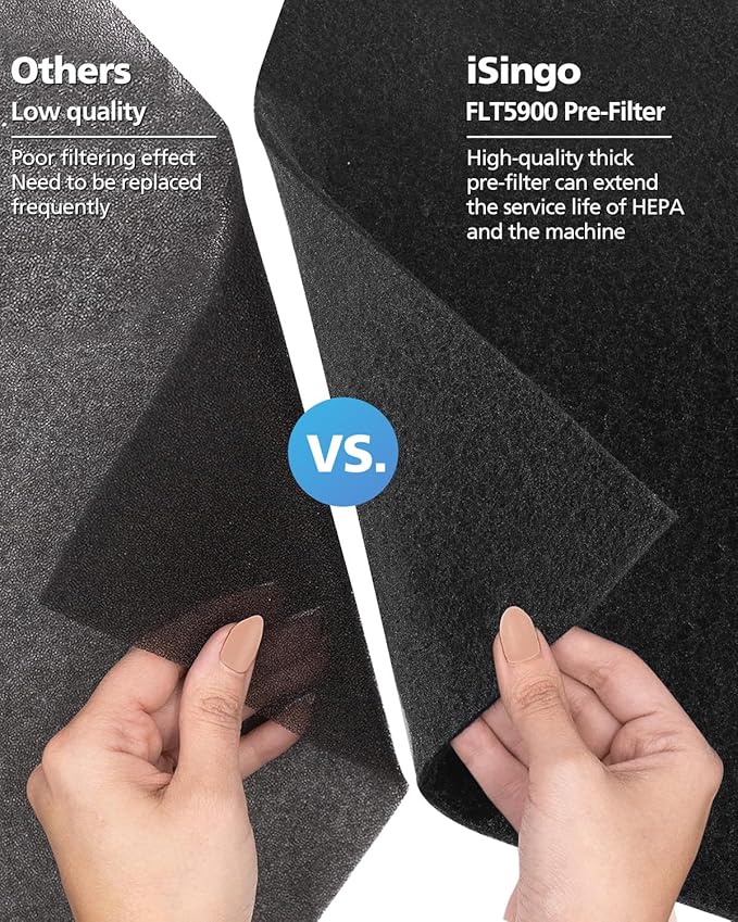 FLT5900 Filter J Replacement For G-Guardian AC5900WCA & AC5900WDLX Air Purifier 99.97% Powerful Filtration Includes 2 HEPA Filters and 6 FLT21CB4 Activated Carbon Pre-Filters