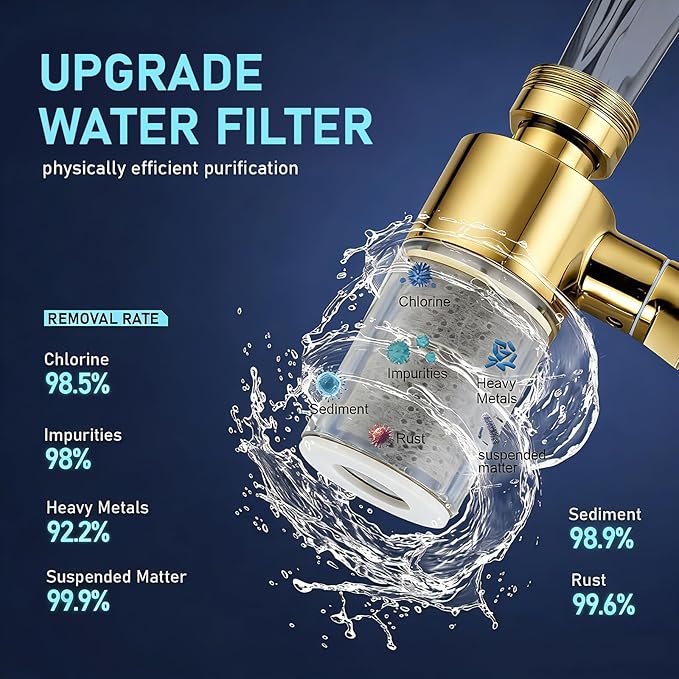 ATQ Sink Faucet Extender Aerator Reduce 99% Lead, Chlorine, 1080° Rotating 2 Modes Spray Attachment for kitchen/Bathroom/Toddlers, 9pcs Filter (Aerator1080 - Bright Gold)