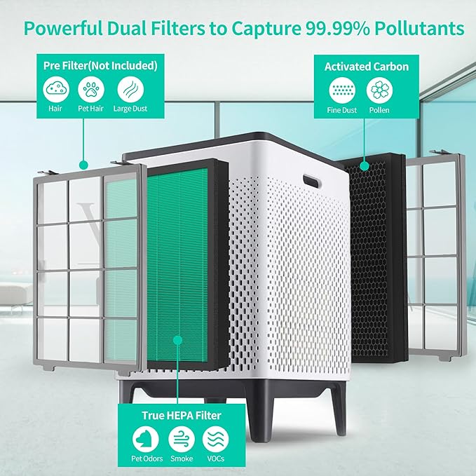 Airmega 400/400S Replacement Filter for Coway Airmega Max2 400 400S 400(G) 400S(G) Air Purifier, Max2 Green True HEPA and Active Carbon Filter Set, AP-2015-FP, 4PACK