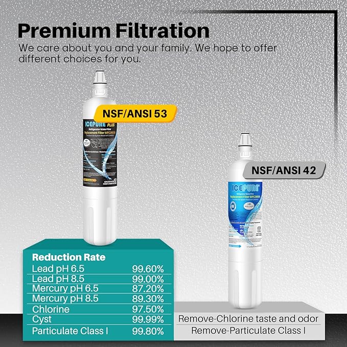 ICEPURE Refrigerator Water Filter Replacement For Sub Zero 4204490, 4290510 9030868, InSinkErator F-1000, F-2000 Refrigerator Water Filter, 1 Pack