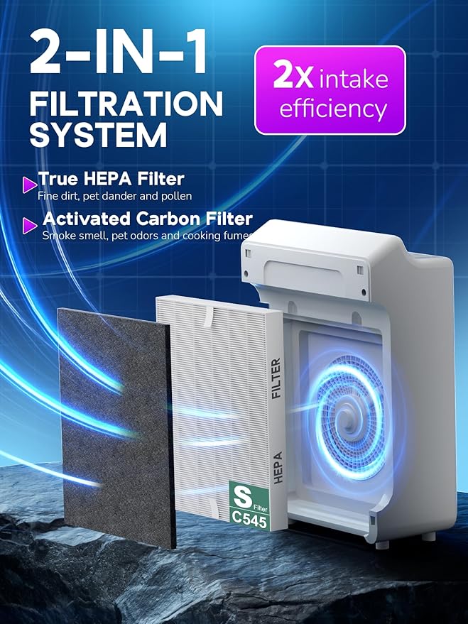 Improvedhand C545 Replacement Filter S Compatible with Winix C545 Air Purifier, Great High-Efficiency Materials, Replaces Filter S 1712-0096-00 2PACK