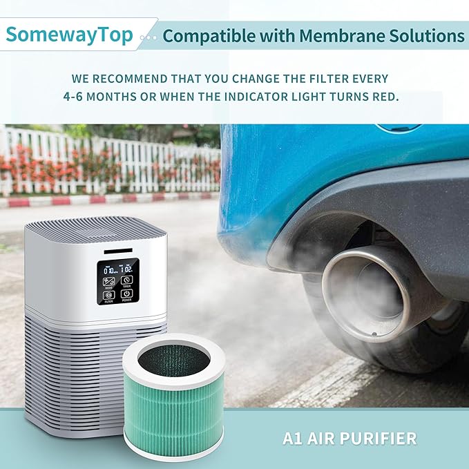 [Odor Remover]A1 Air Filter Replacement Compatible with Vewior Air Purifier Filter Replacement, Model HQSC-50, HQKJ-80, AMEIFU AP01W, KOIOS HQKJ-50 3-in-1 Filtration Efficient Air Cleaner 2 Packs