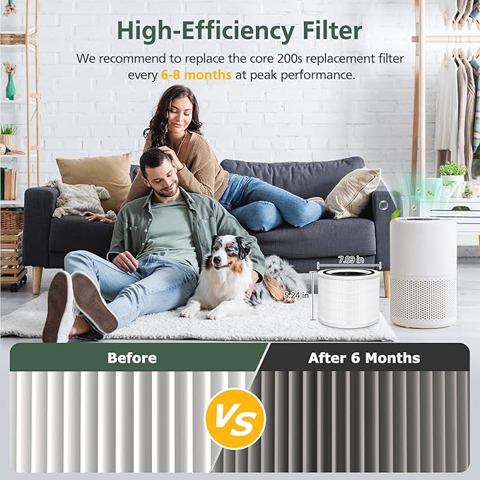 Core 200S Replacement Filter Compatible with LEVOIT Core 200S and Core 200S-P Smart Air Purifier, 3-in-1 HEPA Filter, Core 200S-RF Air Purifier Filters, 3 Pack
