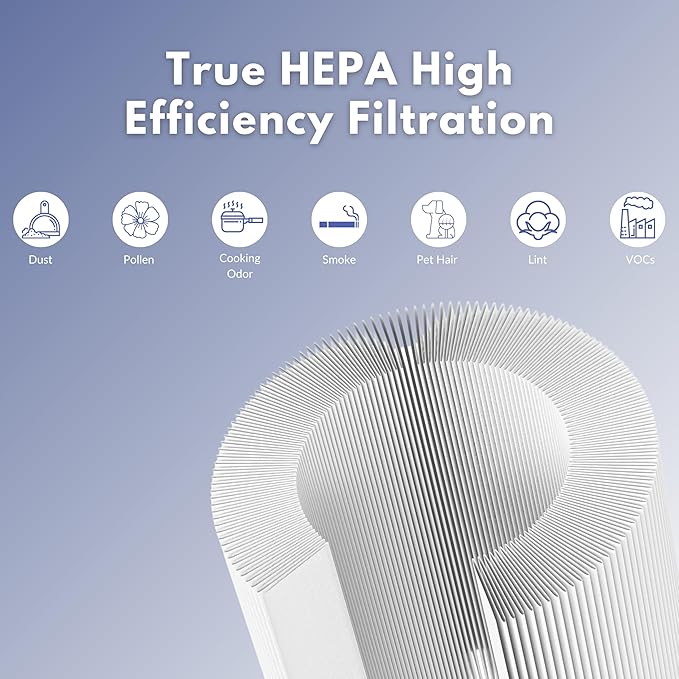 Nispira HPA830 Replacement Filter Compatible with Honeywell HPA830W Air Purifier Part HRFJ830 2 Pack