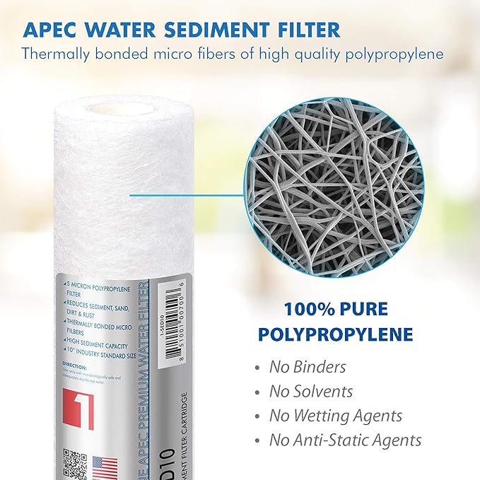 APEC ULTIMATE Series US Made 2 Sets of Stage 1, 2 & 3 Replacement Filter For Undersink System(FILTER-SETX2)