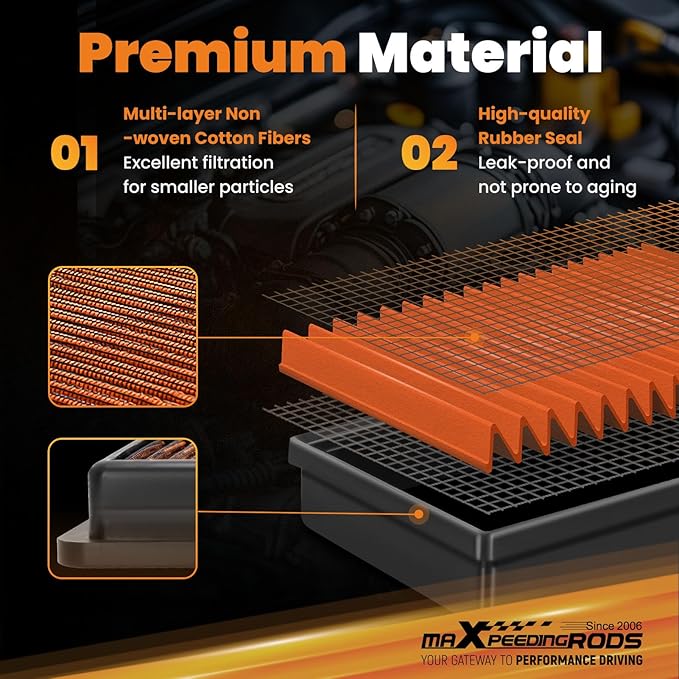maXpeedingrods MX-5044 High Performance Engine Air Filter Washable & Reusable, Requires No Oil for Honda CRV CR-V 2017-2022, for Honda Civic/Civic Si/Civic X, Avancier, UR-V, 172205AAA00