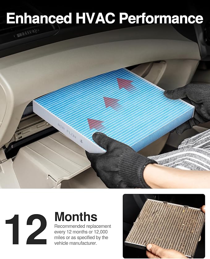 Puroma Cabin Air Filter Compatible with Toyota Camry, RAV4, Highlander, Corolla, Sienna, Tundra, Prius, 4Runner, Subaru Outback and Legacy, Lexus, Scion, Land Rover, Replacement for CP285, CF10285