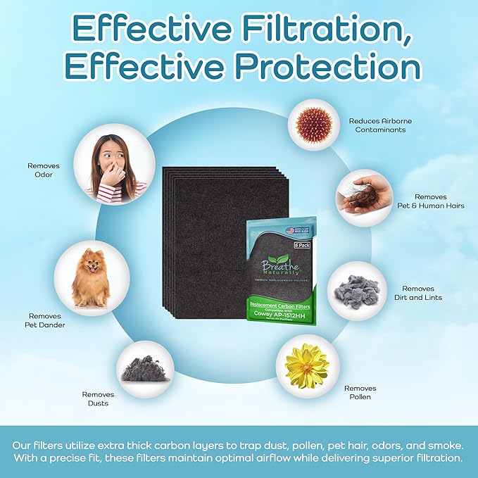Breathe Naturally Replacement Filter Compatible with Coway AP-1512HH Series Air Purifiers - Air Purifier Carbon Filter - Activated Charcoal Filter Sheets - 15”x13”x0.2” (Pack of 6 Carbon Prefilters)