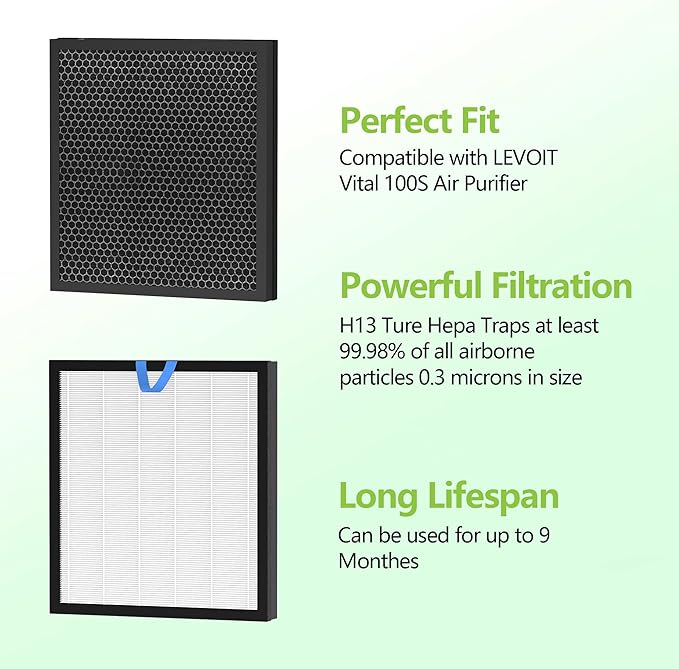 Vital 100S-P Replacement Filter Compatible with LEVOIT Vital 100S and 100S-P Air Purifier, Vital 100S Filter for Home Air Purifier, Vital 100S-RF, LRF-V102-WUS, 2PACK
